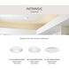 Intrinsic LED 7.5 inch Satin White Flush Mount Ceiling Light, Progress LED