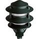 Pagoda 7 watt Black Landscape