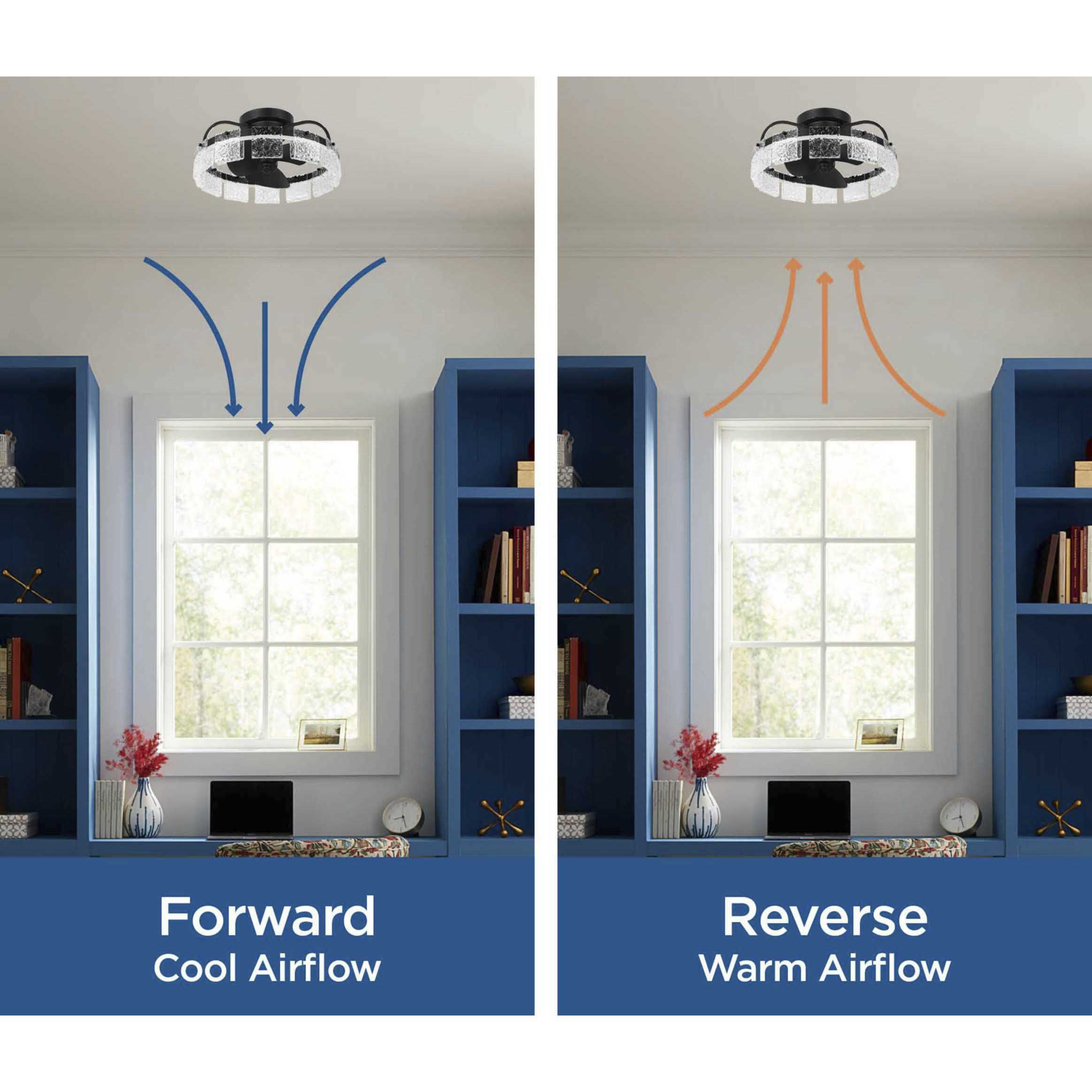 Fanin 20.62 inch Matte Black Outdoor Ceiling Fan