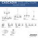 Cascadia 2 Light 14 inch Polished Chrome Semi-Flush Mount Convertible Ceiling Light