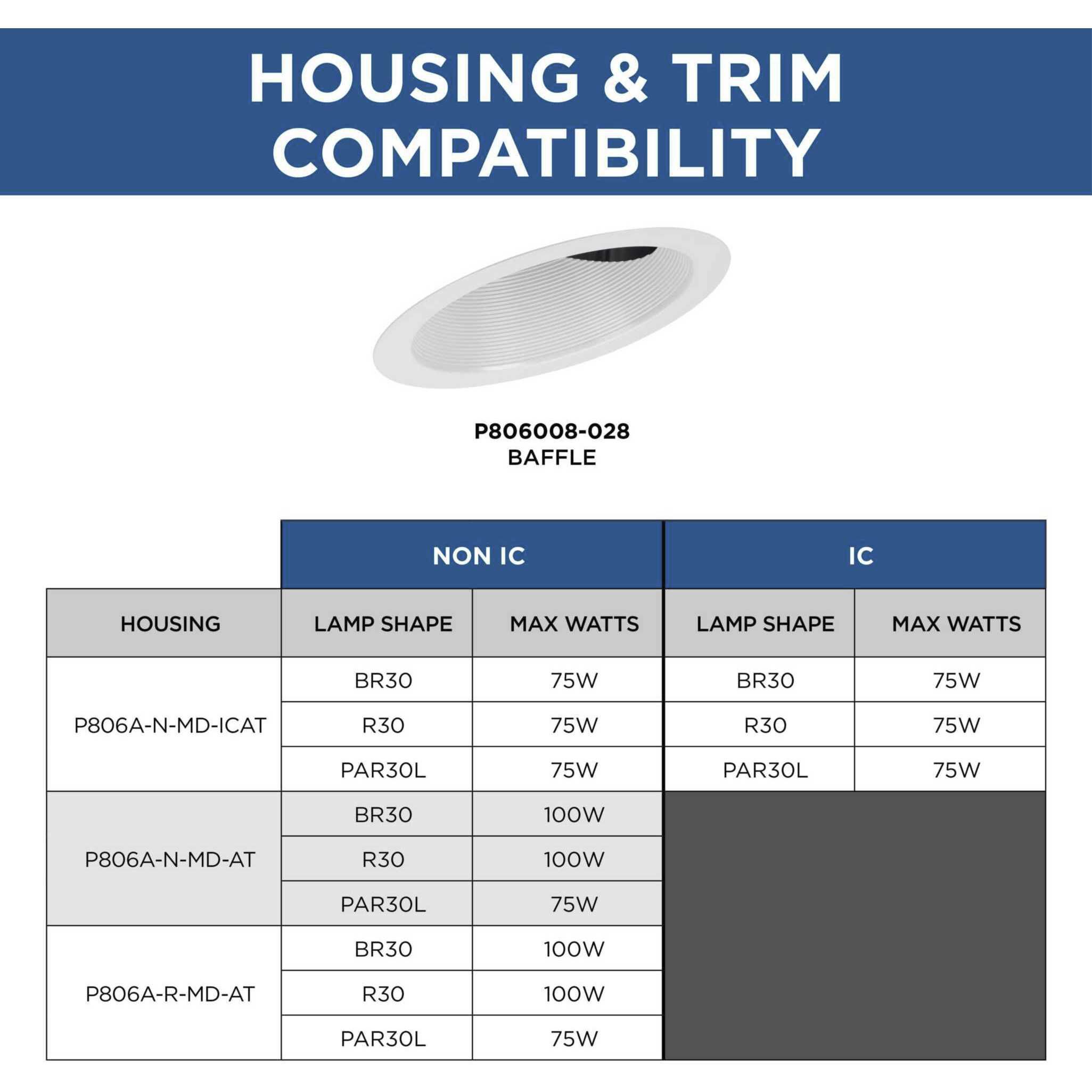 6in Slope Recessed Trim PAR30 Satin White Step Baffle Trim