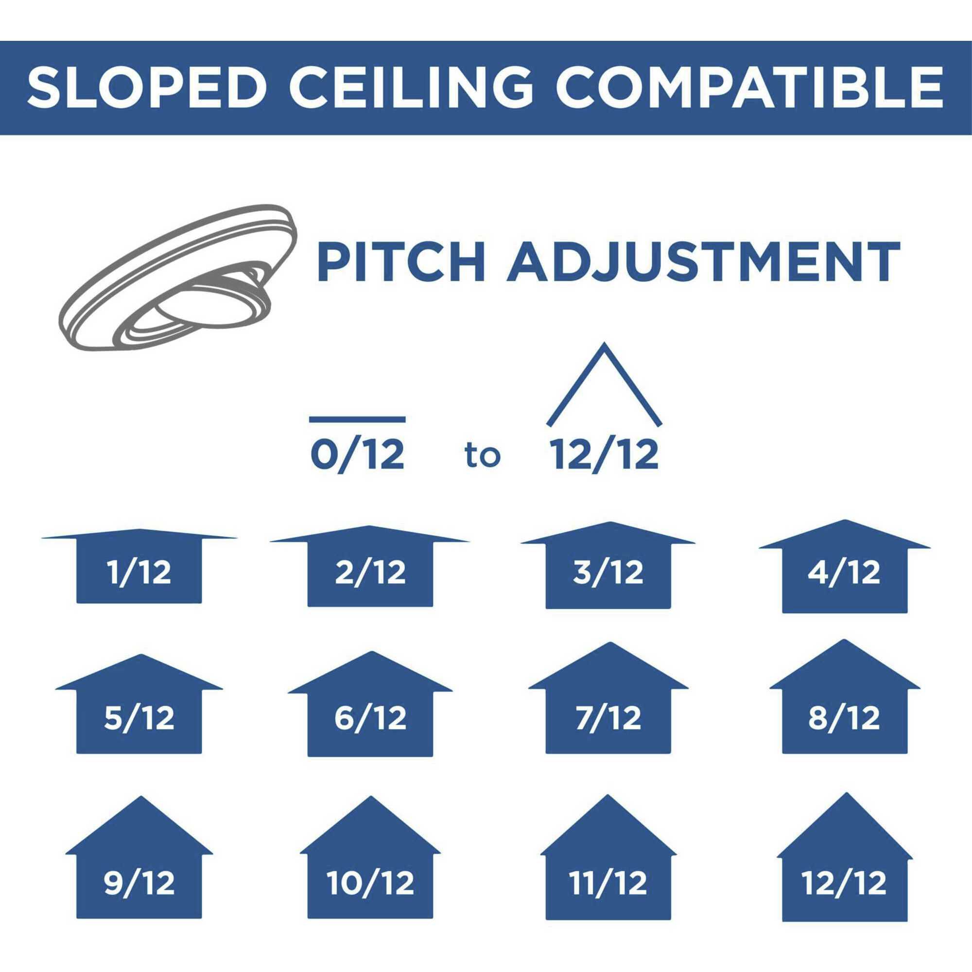 Intrinsic 1 Light 7.25 inch Black Flushmount Ceiling Light