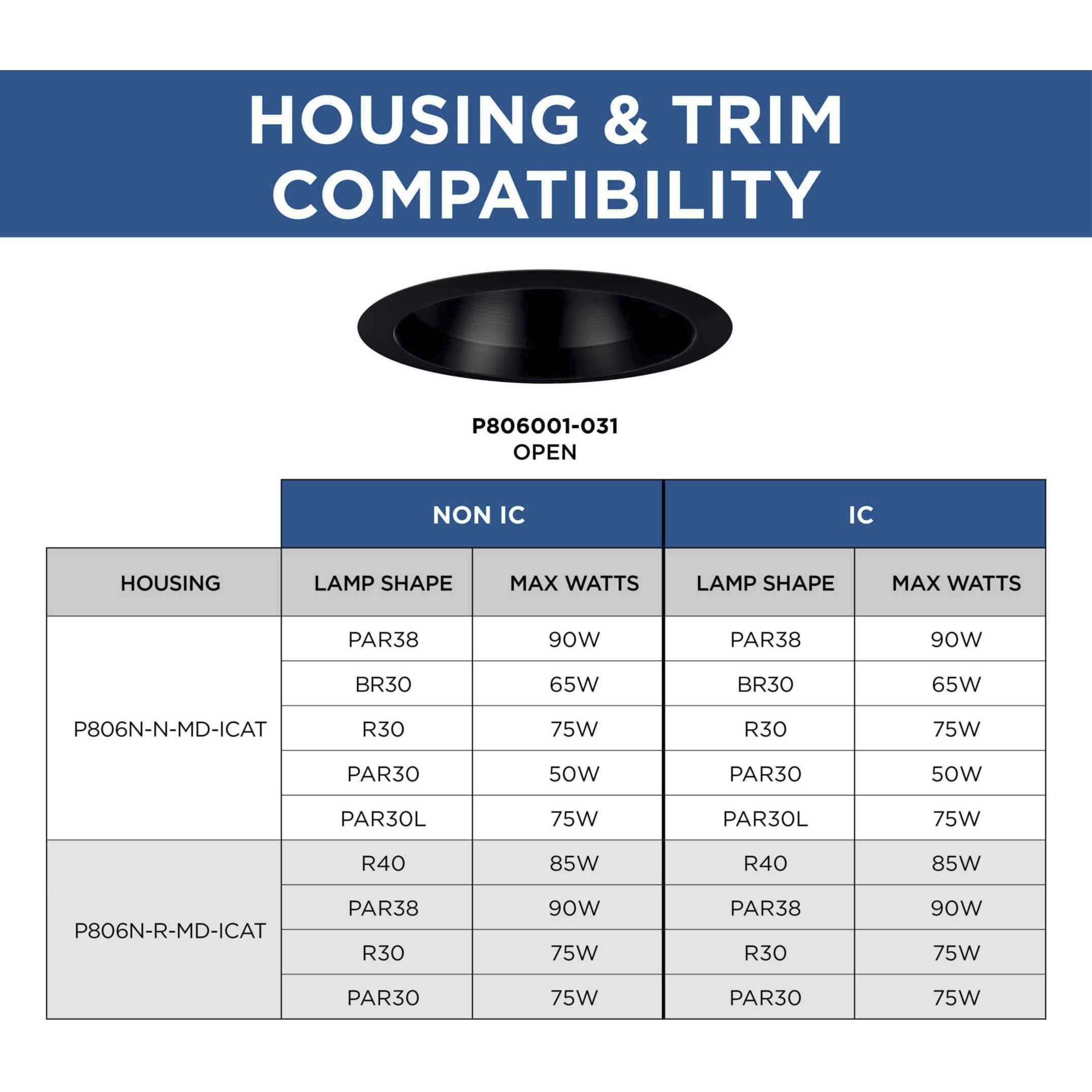 6in Recessed Trim PAR38 Black Open Trim