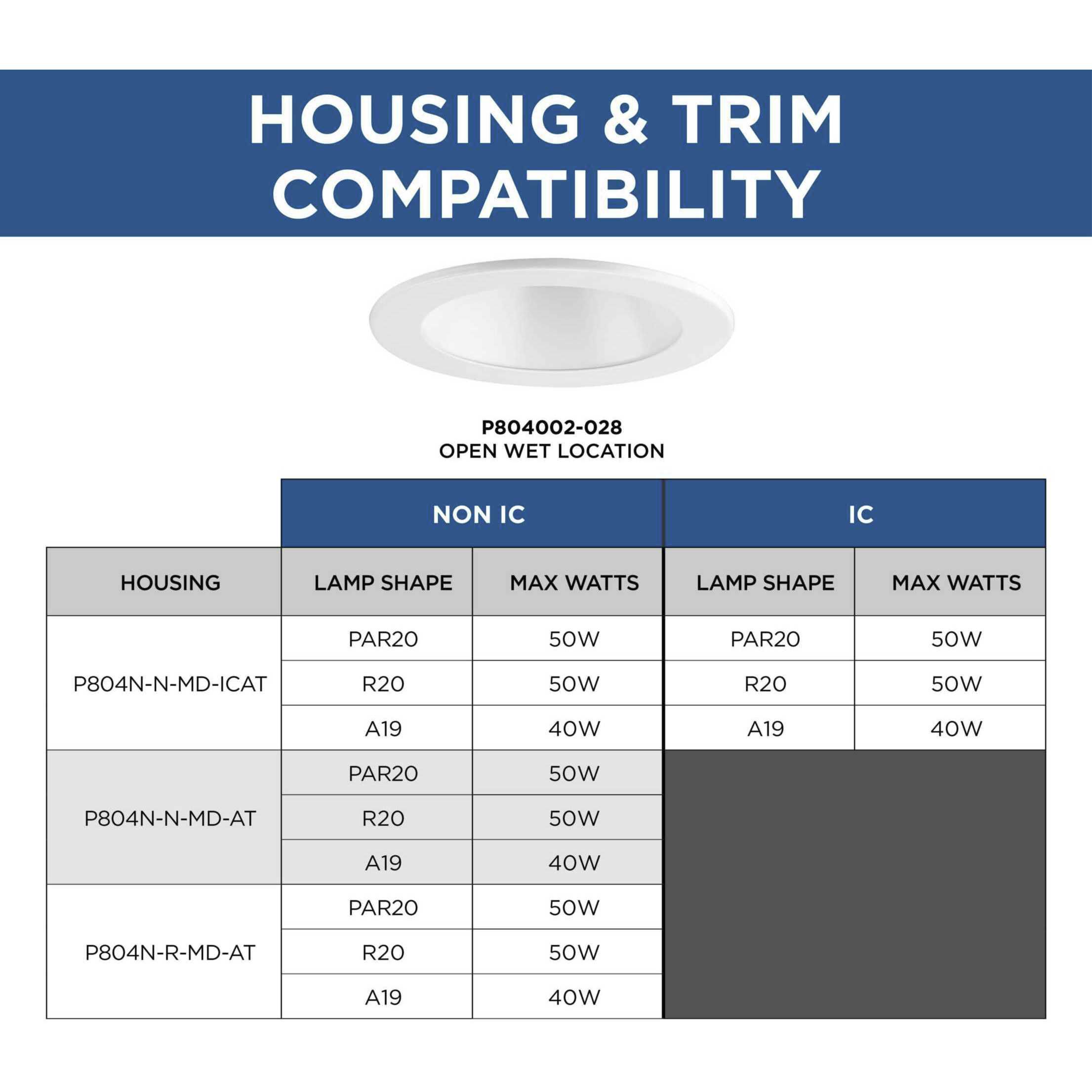 4in Recessed Trim PAR20 Satin White Open Shower Trim