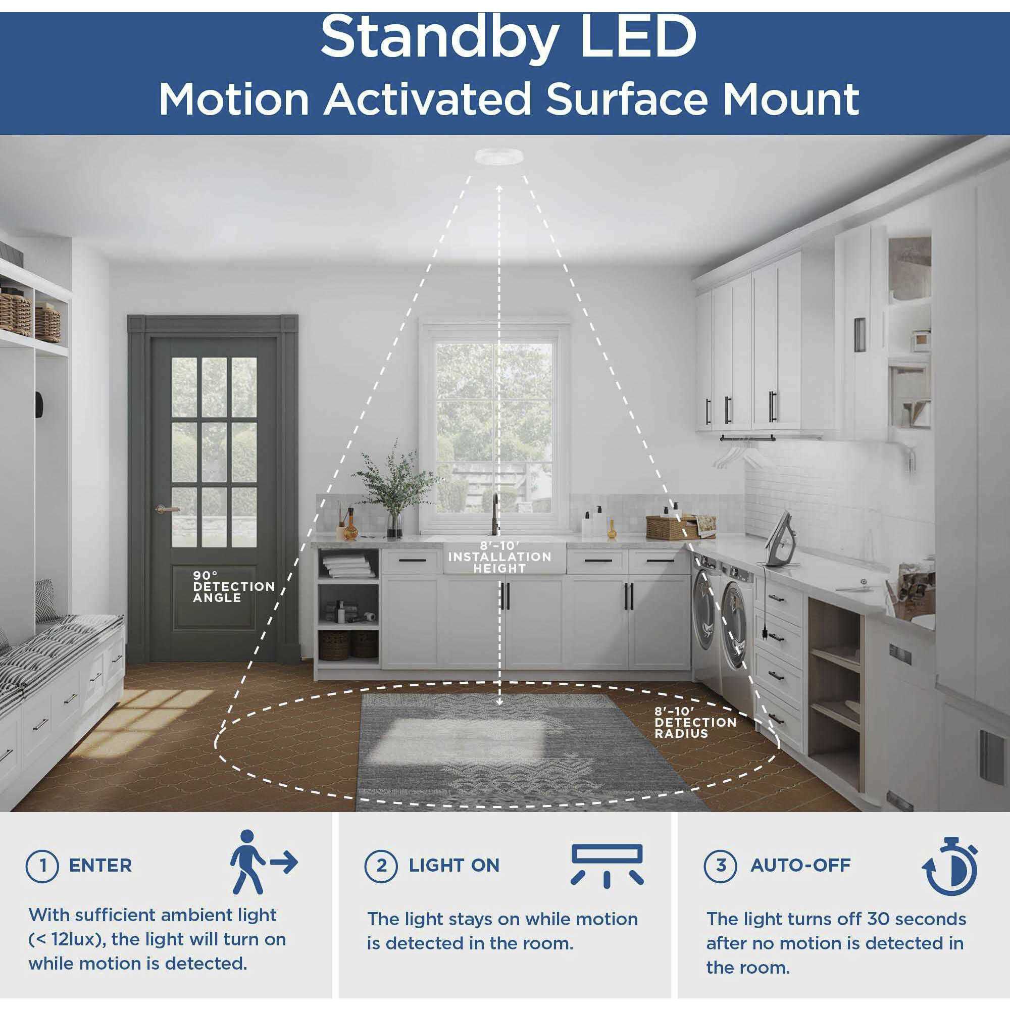 Standby LED LED 7.72 inch Satin White Surface Mount Light with Motion Detection Ceiling Light, Progress LED