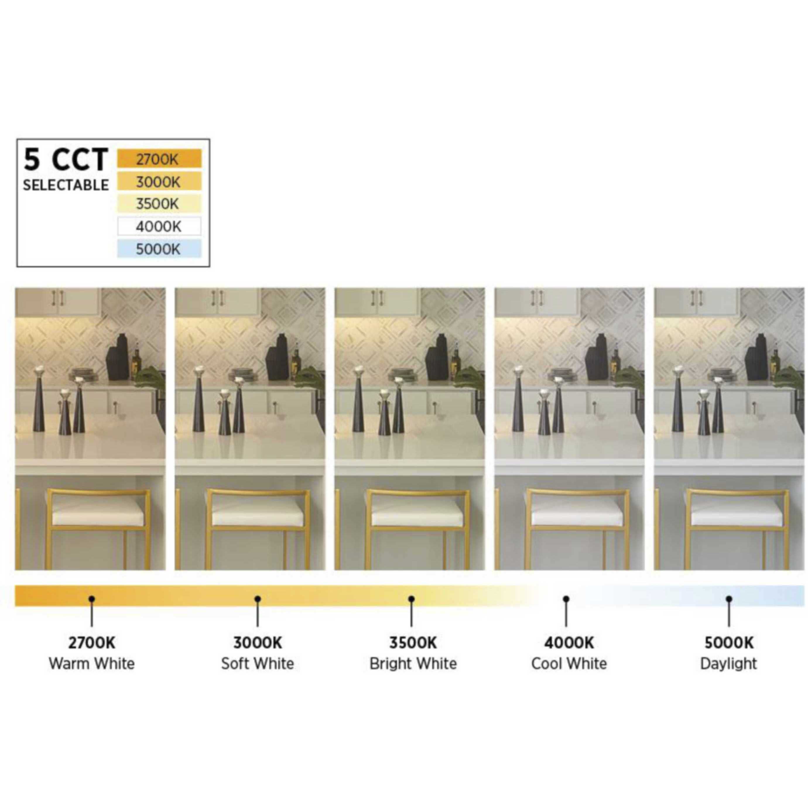 Hide-A-Lite 120 LED 17.5 inch Satin White Undercabinet Light, Progress LED