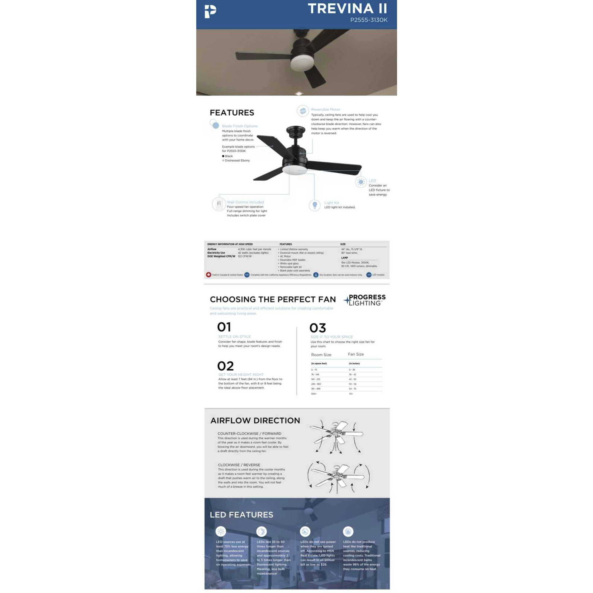 Trevina II 44 inch Black with Matte Black Blades Ceiling Fan, Progress LED