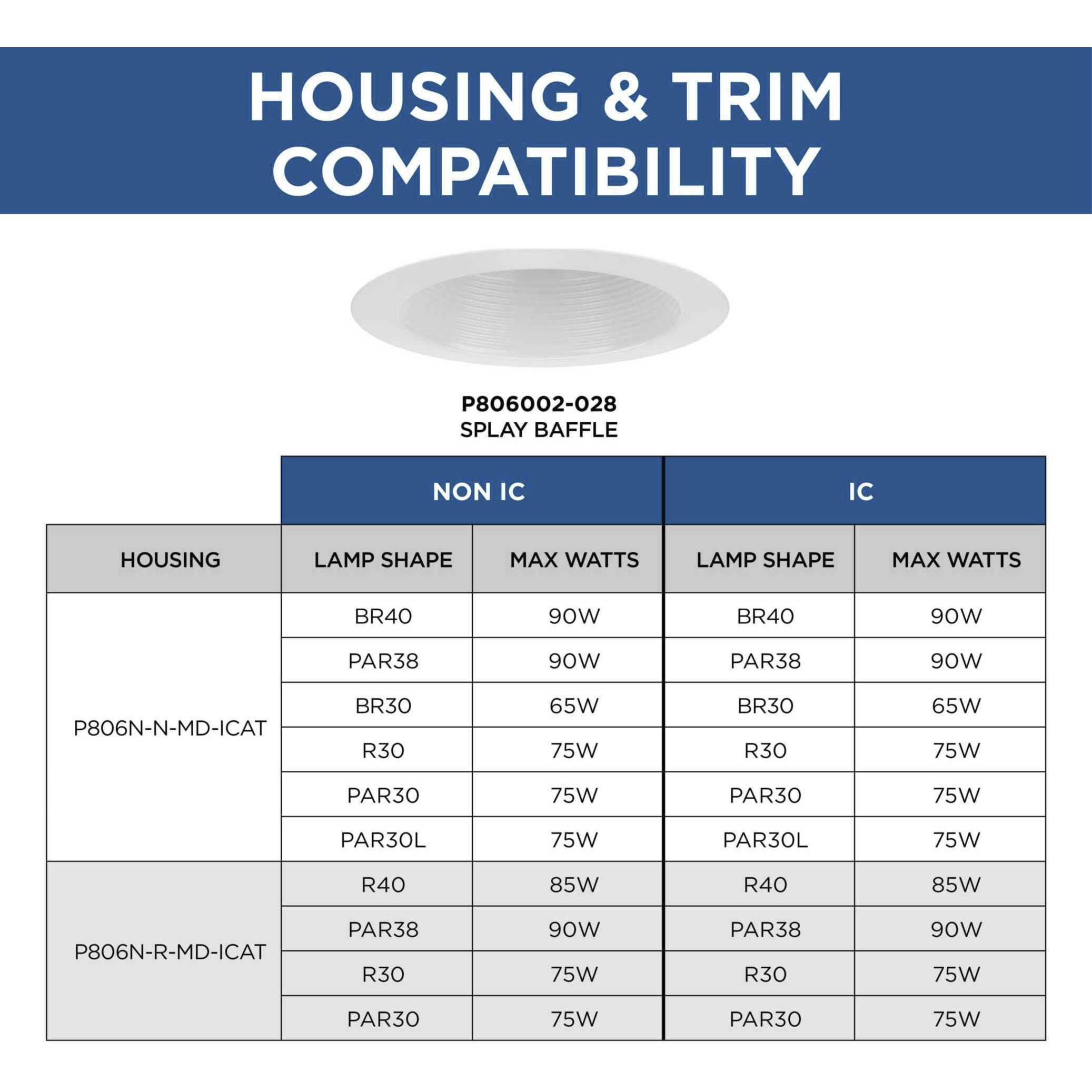 6in Recessed Trim PAR38 Satin White Splay Baffle Trim
