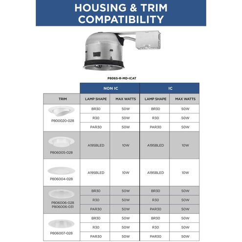 6in Shallow Recessed Housing PAR-30SN Unfinished Recessed Can in Remodel