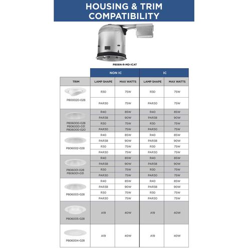6in Recessed Housing BR-40 Unfinished Recessed Can in Remodel