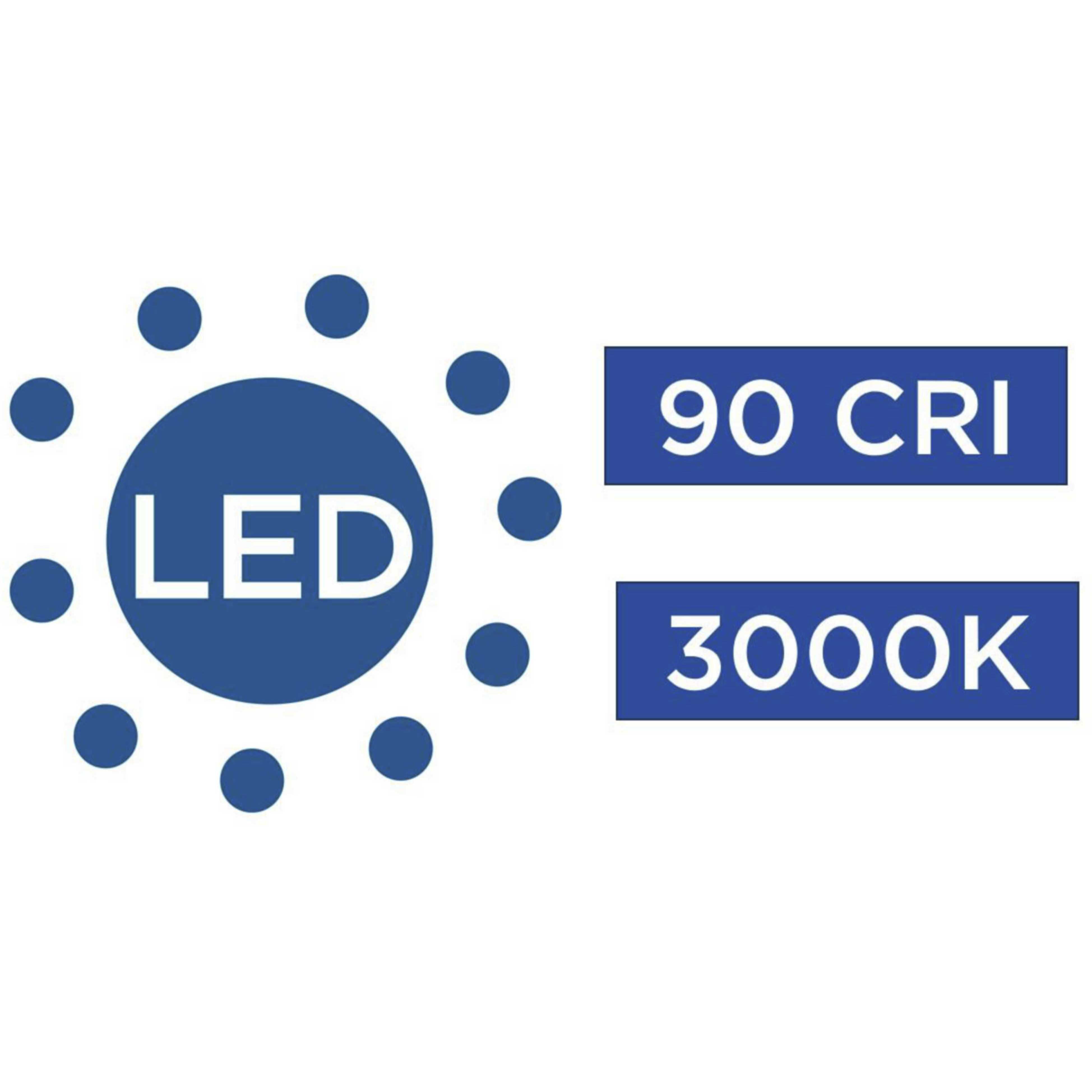 Mini flush mount led progress lighting 2025