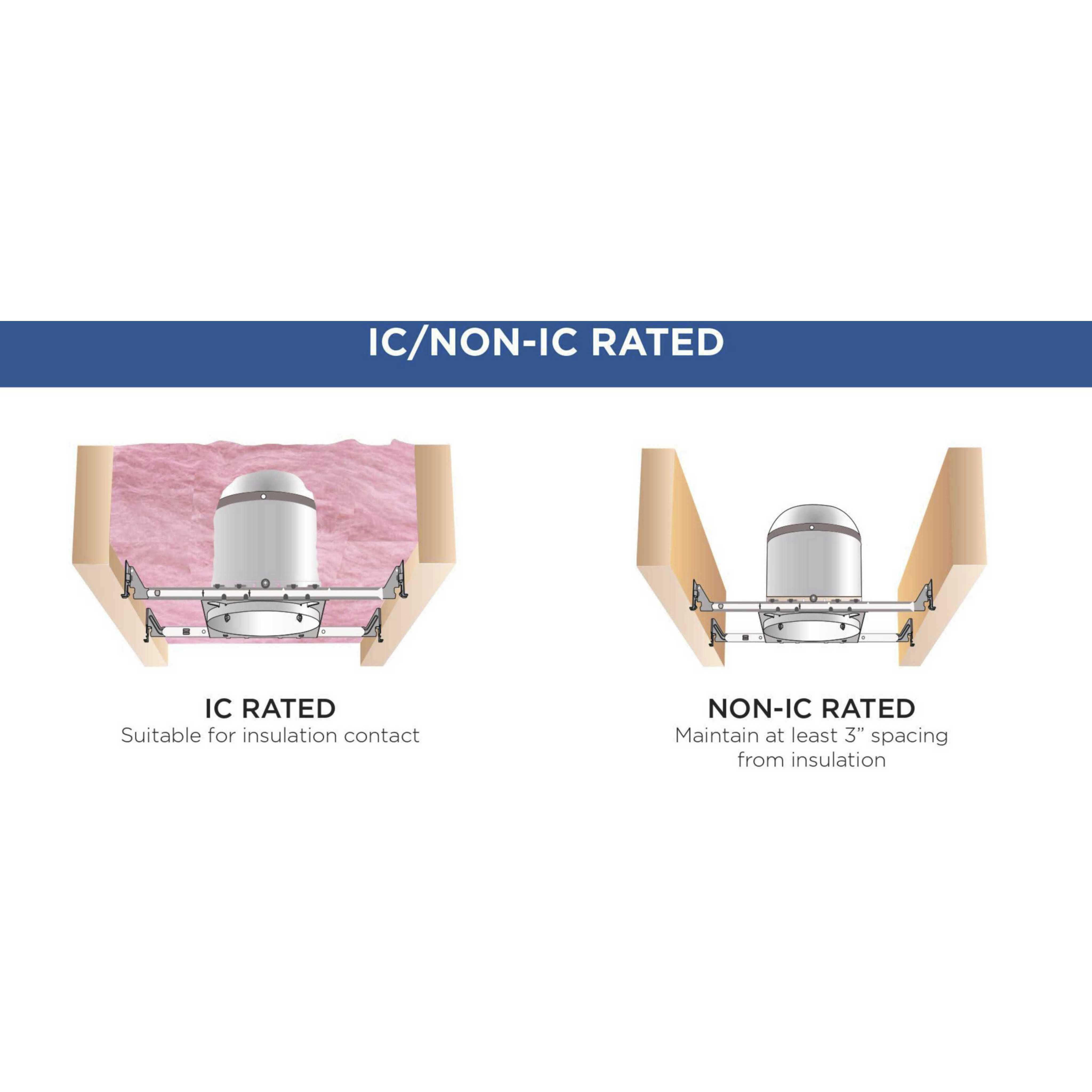 Non ic rated hot sale