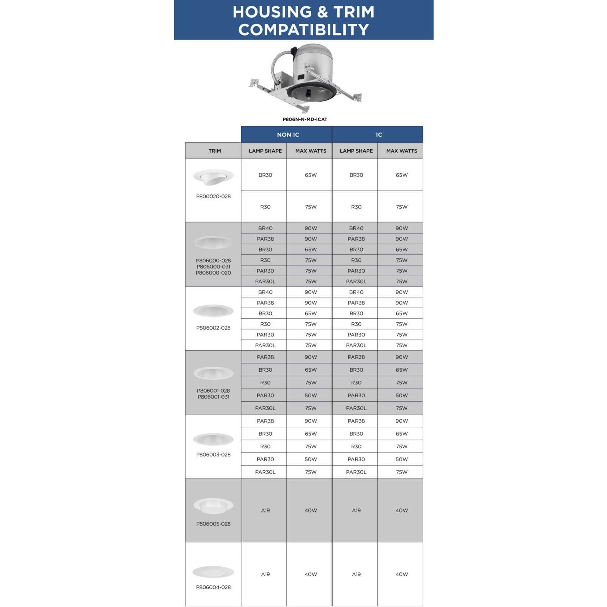 6in Recessed Housing BR-40 Unfinished Recessed Can in New Construction