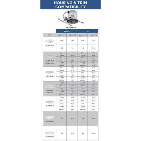 6in Recessed Housing BR-40 Unfinished Recessed Can in New Construction