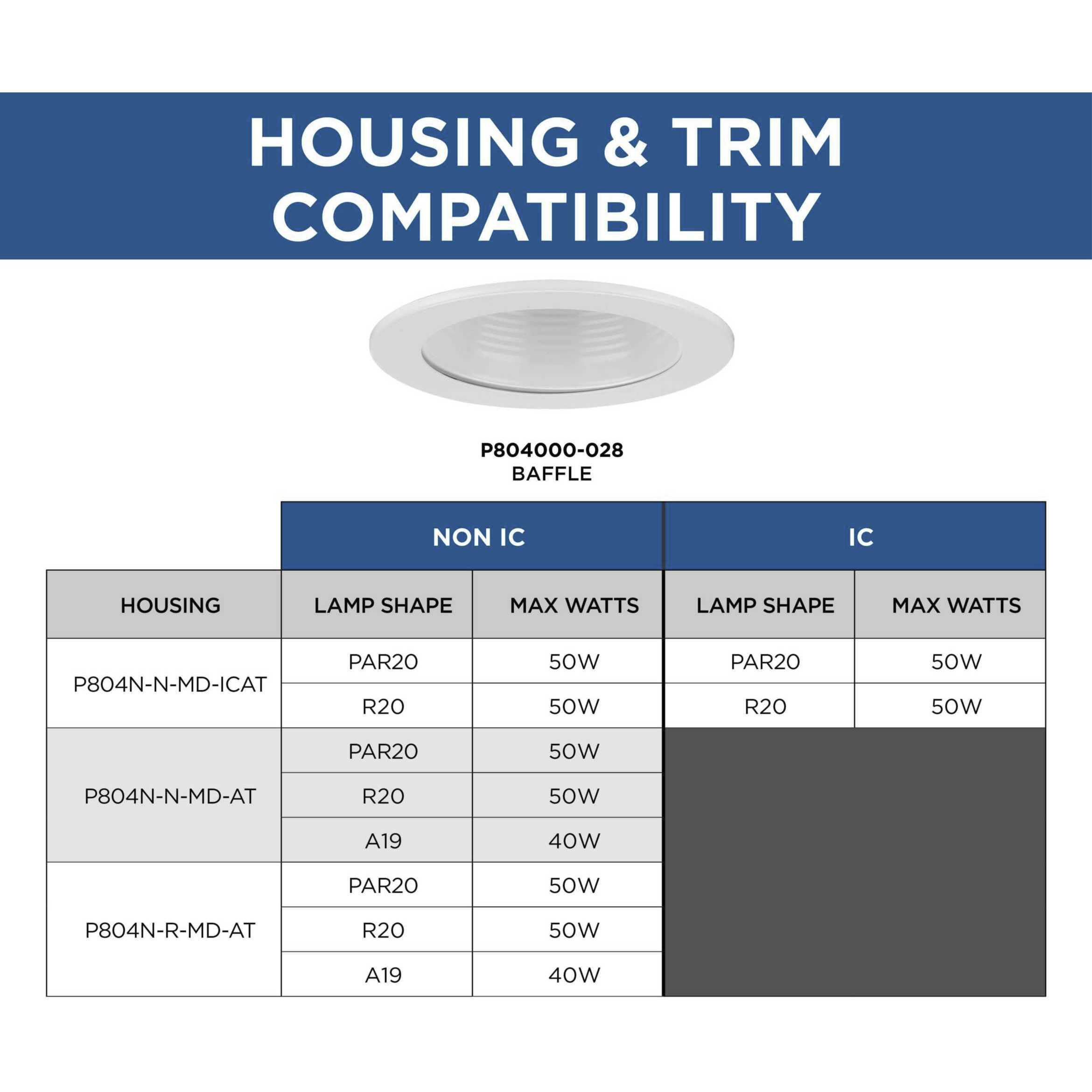 4in Recessed Trim PAR20 Satin White Step Baffle Trim
