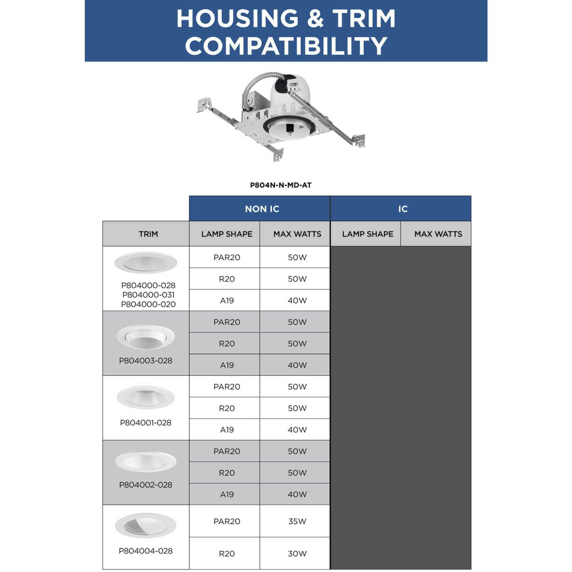 4in Recessed Housing PAR20 Unfinished Recessed Can in Non-IC Rated, New Construction