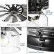 Springer 2 Light Incandescent Matte Black Ceiling Fan Light Kit
