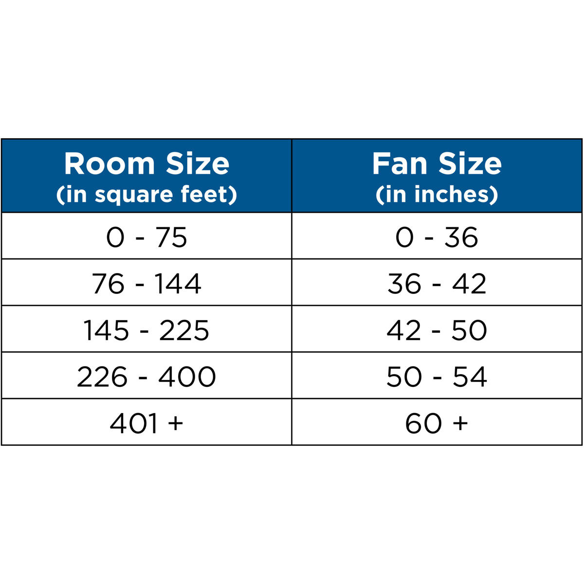 Kudos 52 inch Brushed Nickel with Silver/American Walnut Blades Ceiling Fan, Progress LED
