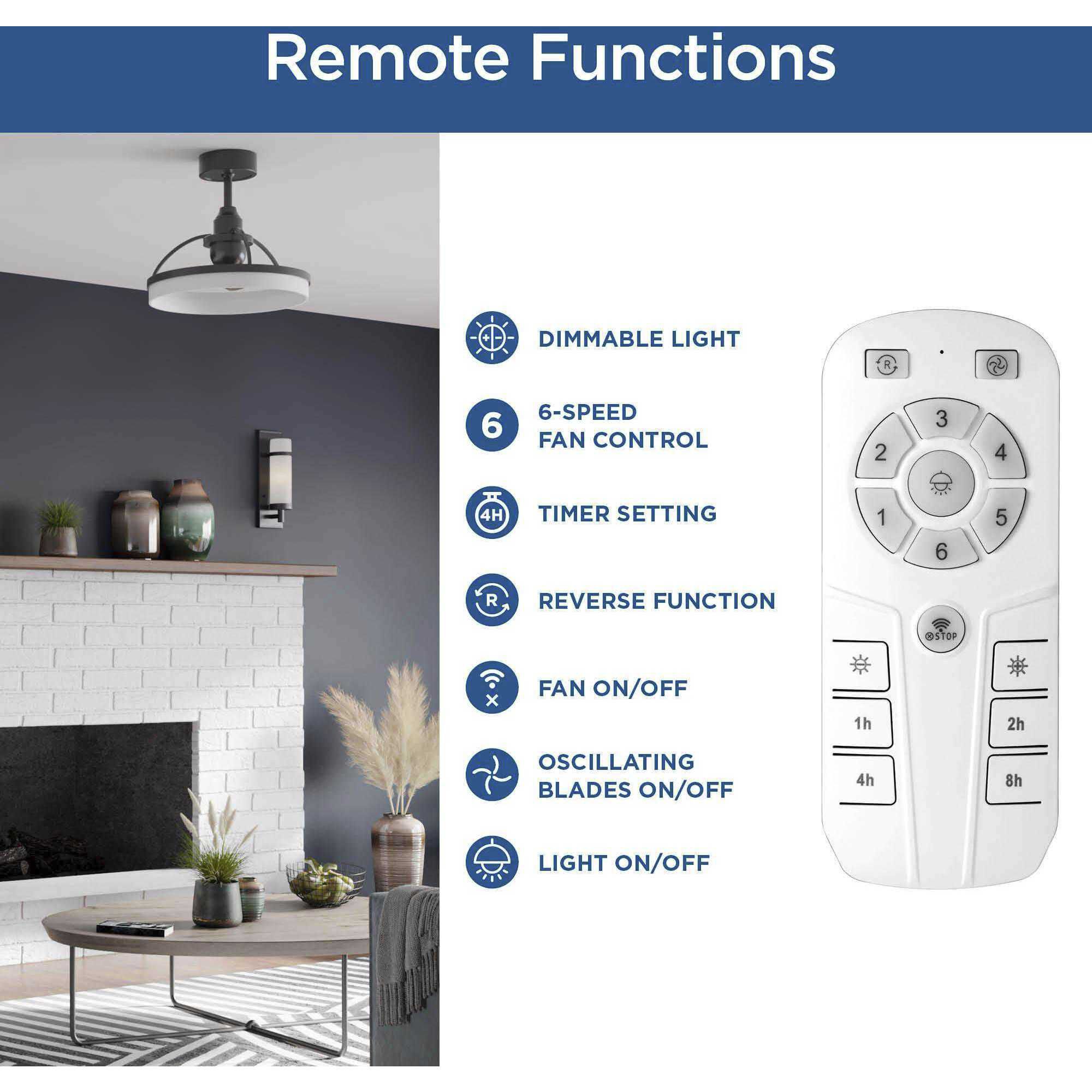 Fanin 20.62 inch Matte Black Outdoor Ceiling Fan